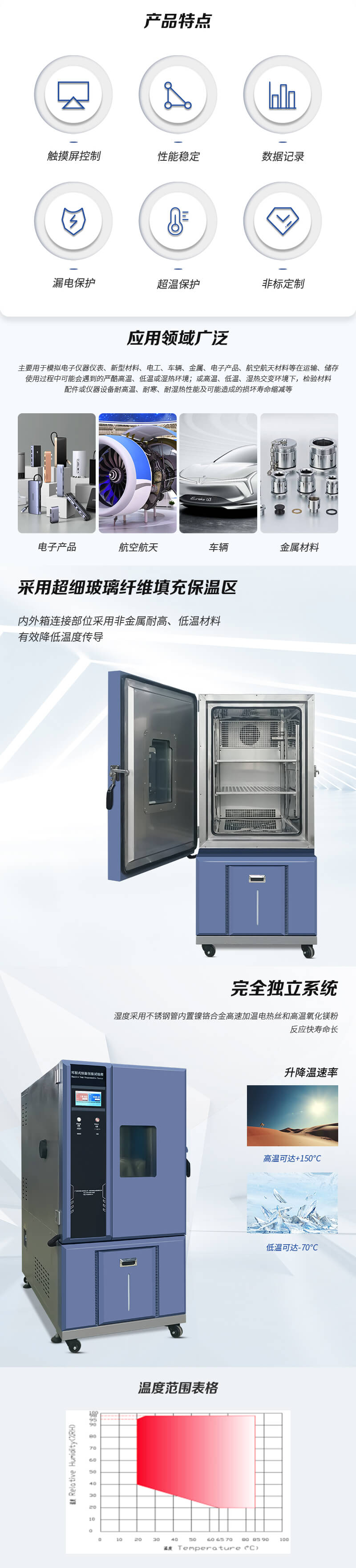 HD-E702-225K-恒溫恒濕試驗箱_02