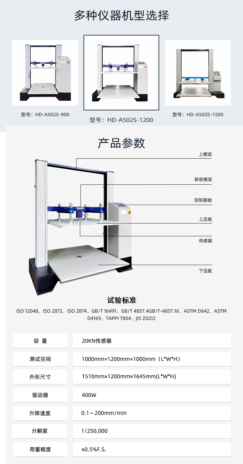 HD-A502S-1200-伺服電腦式紙箱抗壓試驗儀_03 HD-A502S-1200-伺服電腦式紙箱抗壓試驗儀_03