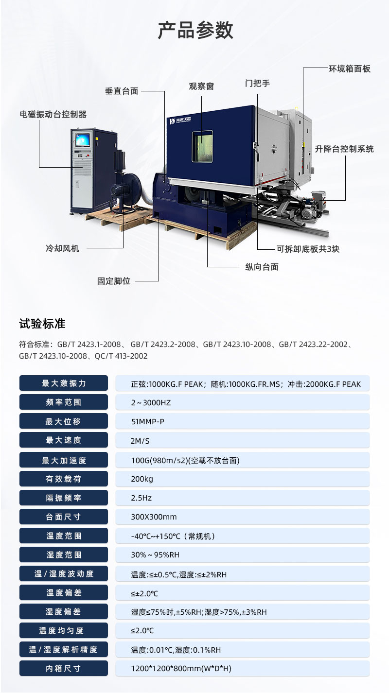 2. HD-E809-濕度三綜合振動試驗箱_03