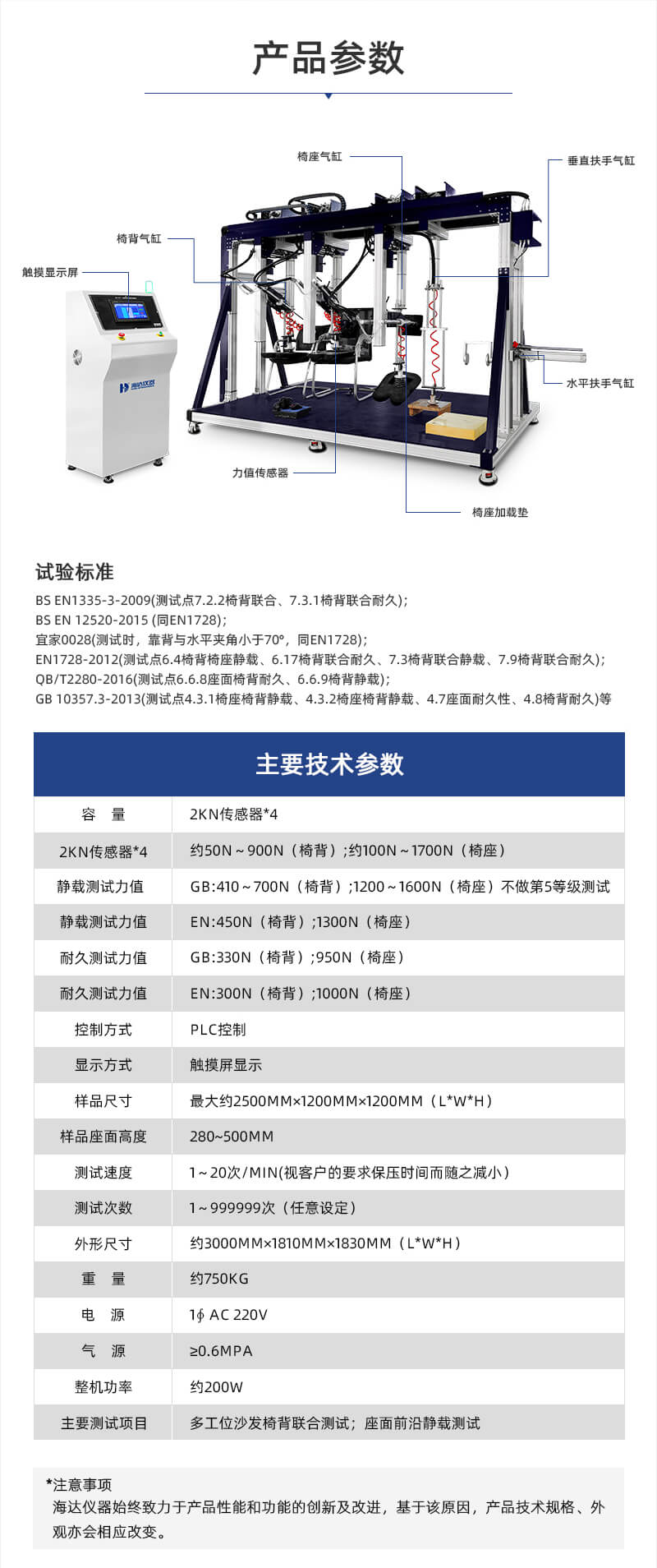 2. HD-F761三坐沙發測試儀詳情頁_03