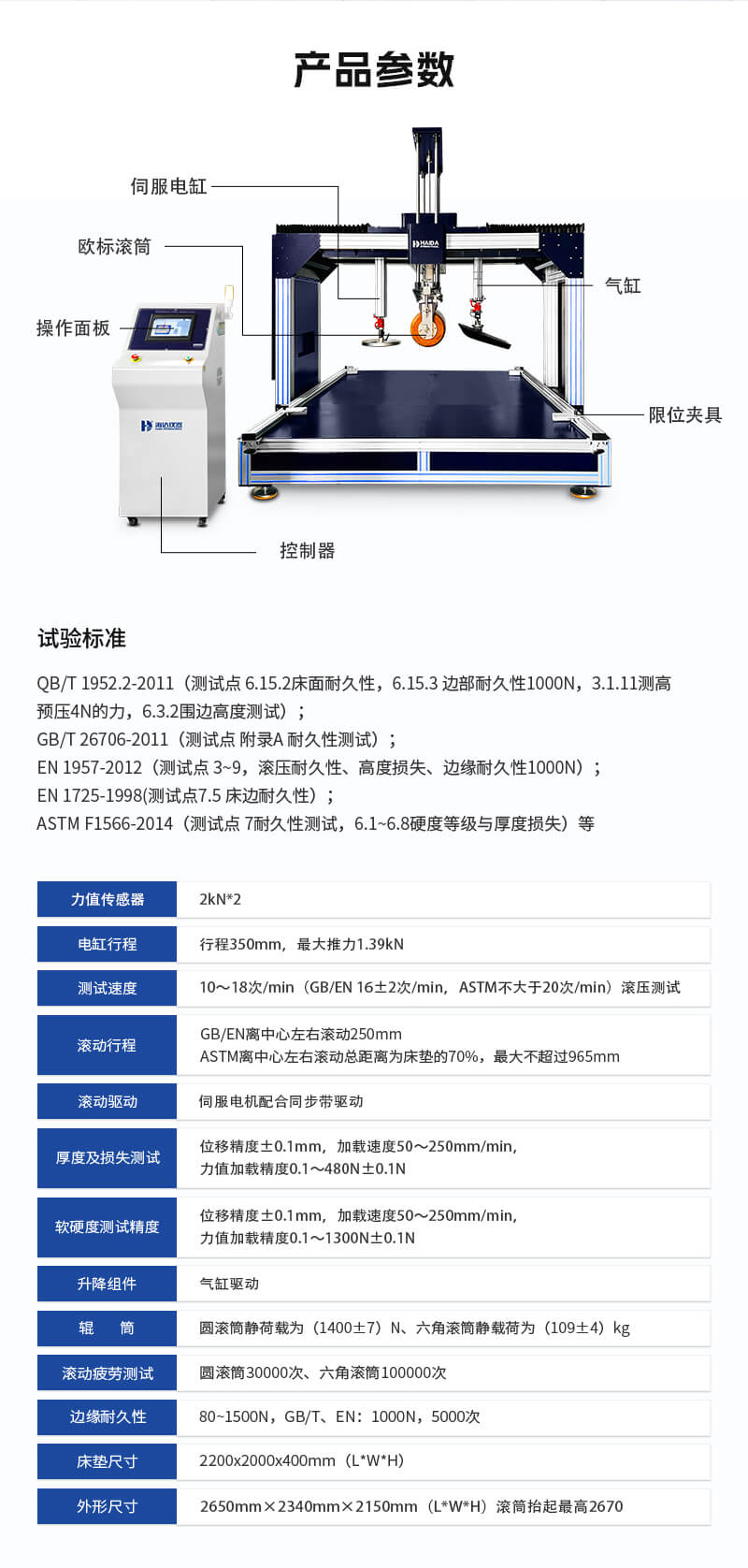 2. HD-F764-S-床墊滾壓試驗(yàn)儀_03