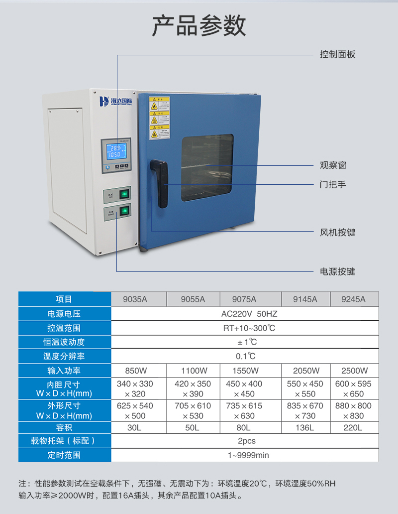 2. HD-E804-鼓風干燥箱詳情頁_03 2. HD-E804-鼓風干燥箱詳情頁_03