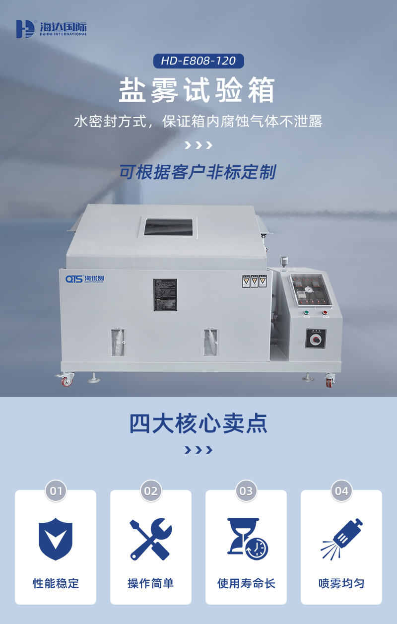 2. HD-E808-120-鹽霧試驗(yàn)箱詳情頁(yè)_01